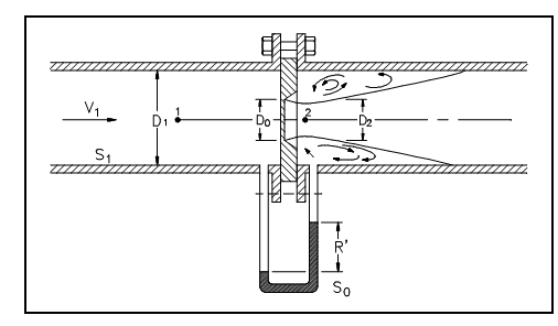 340_venturi meter.png